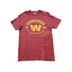 WSC M M Top Off Scrum SST
